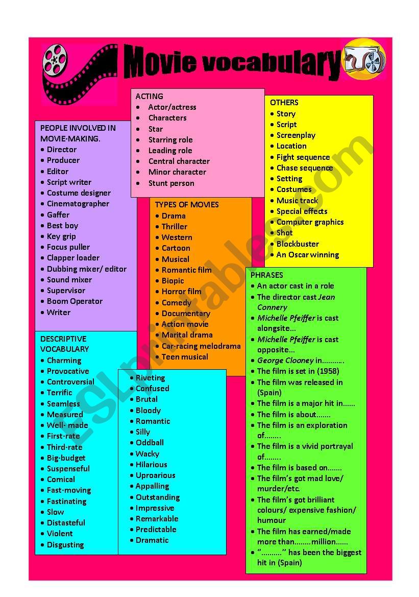 Movie Vocabulary ESL Worksheet By Ethello