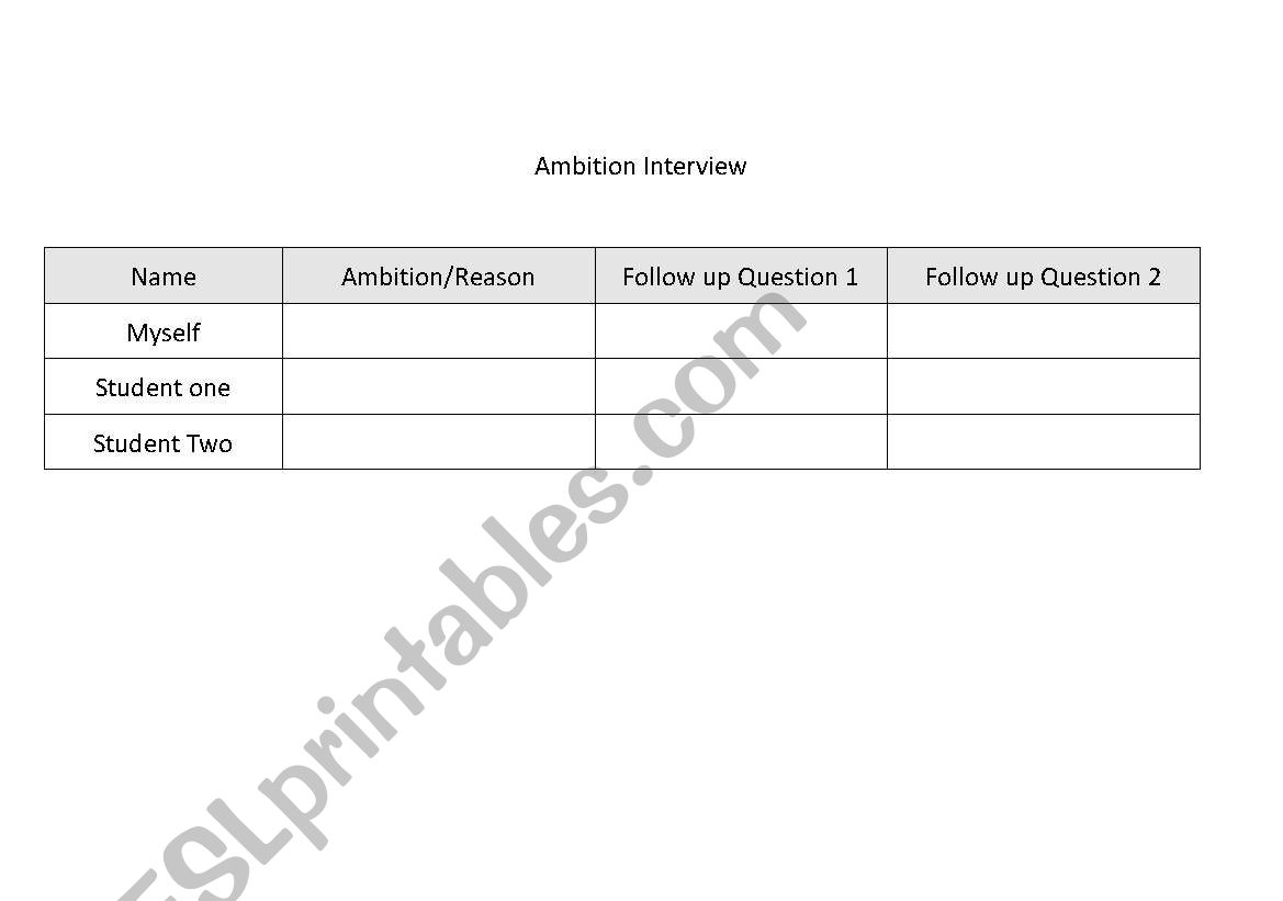 ambition interview worksheet