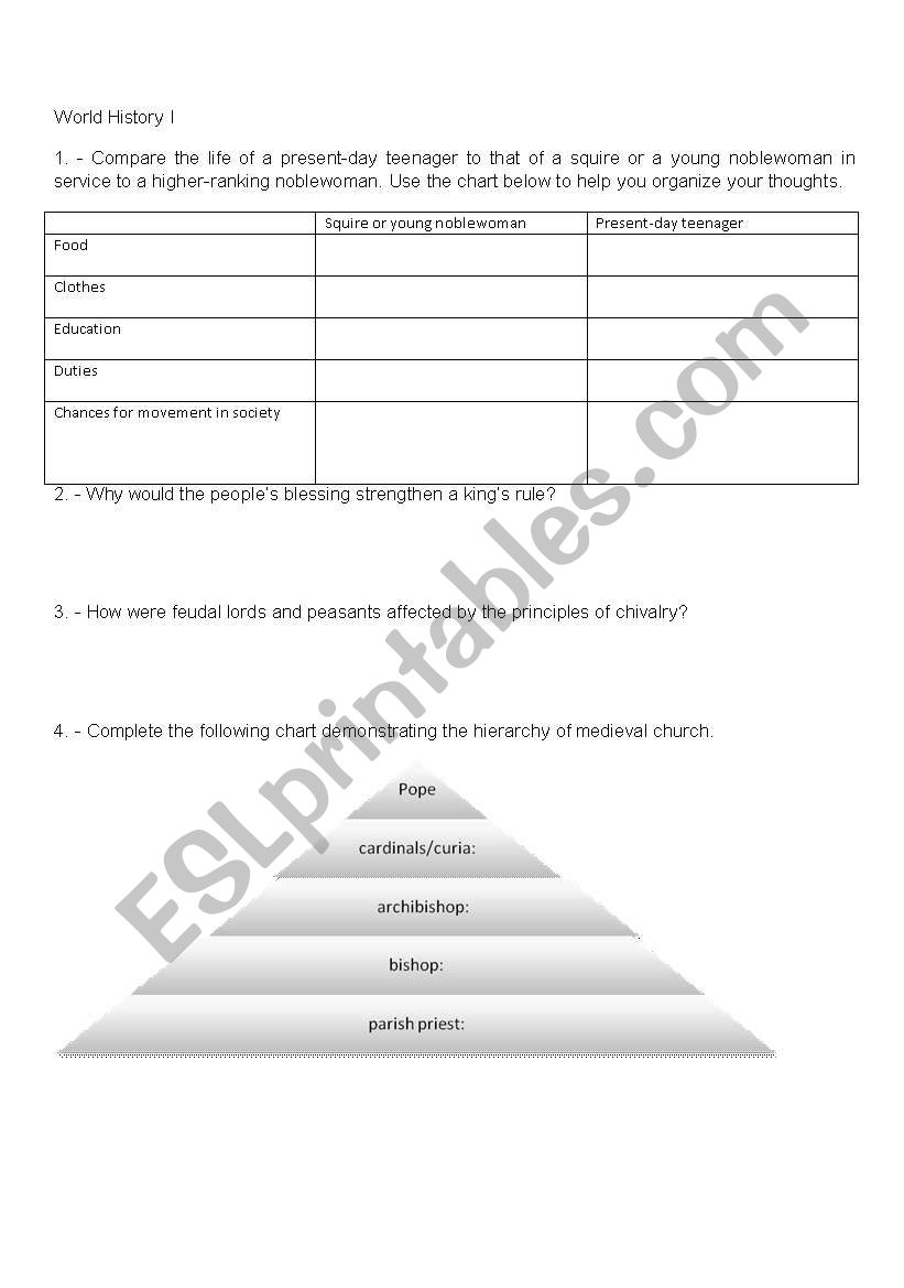 WORLD HISTORY QUIZ The Franks worksheet