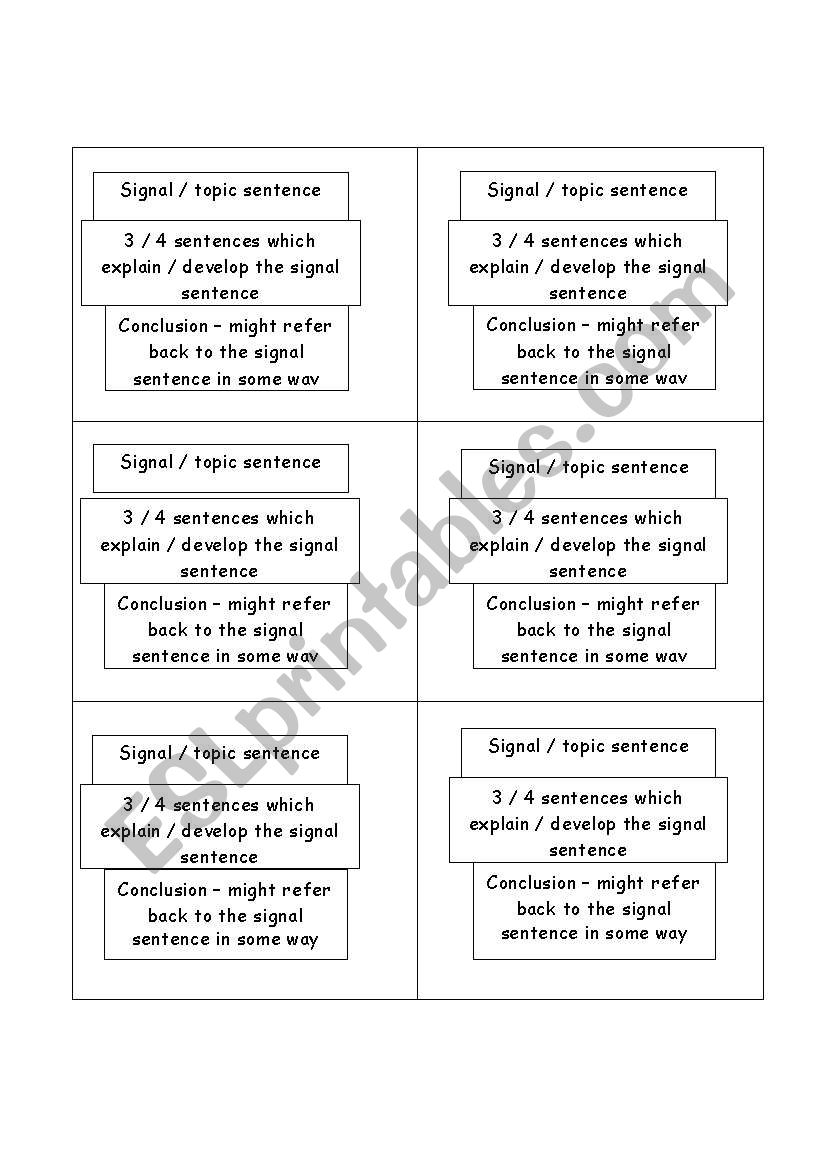 Paragragh Structure worksheet