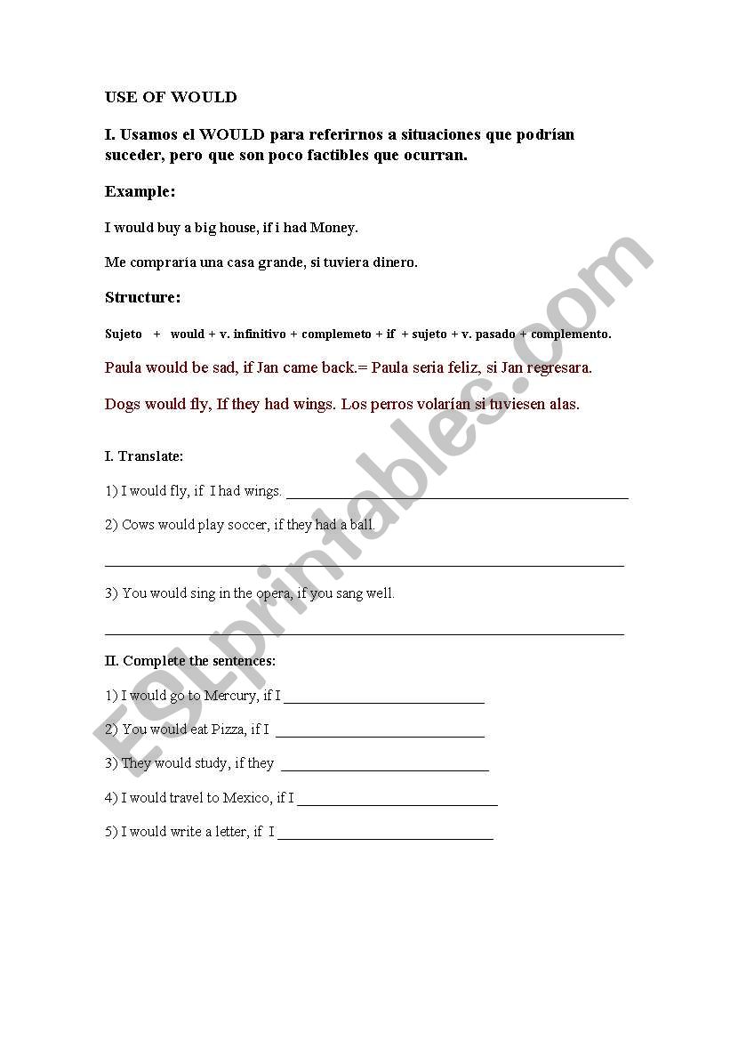 Use of would worksheet