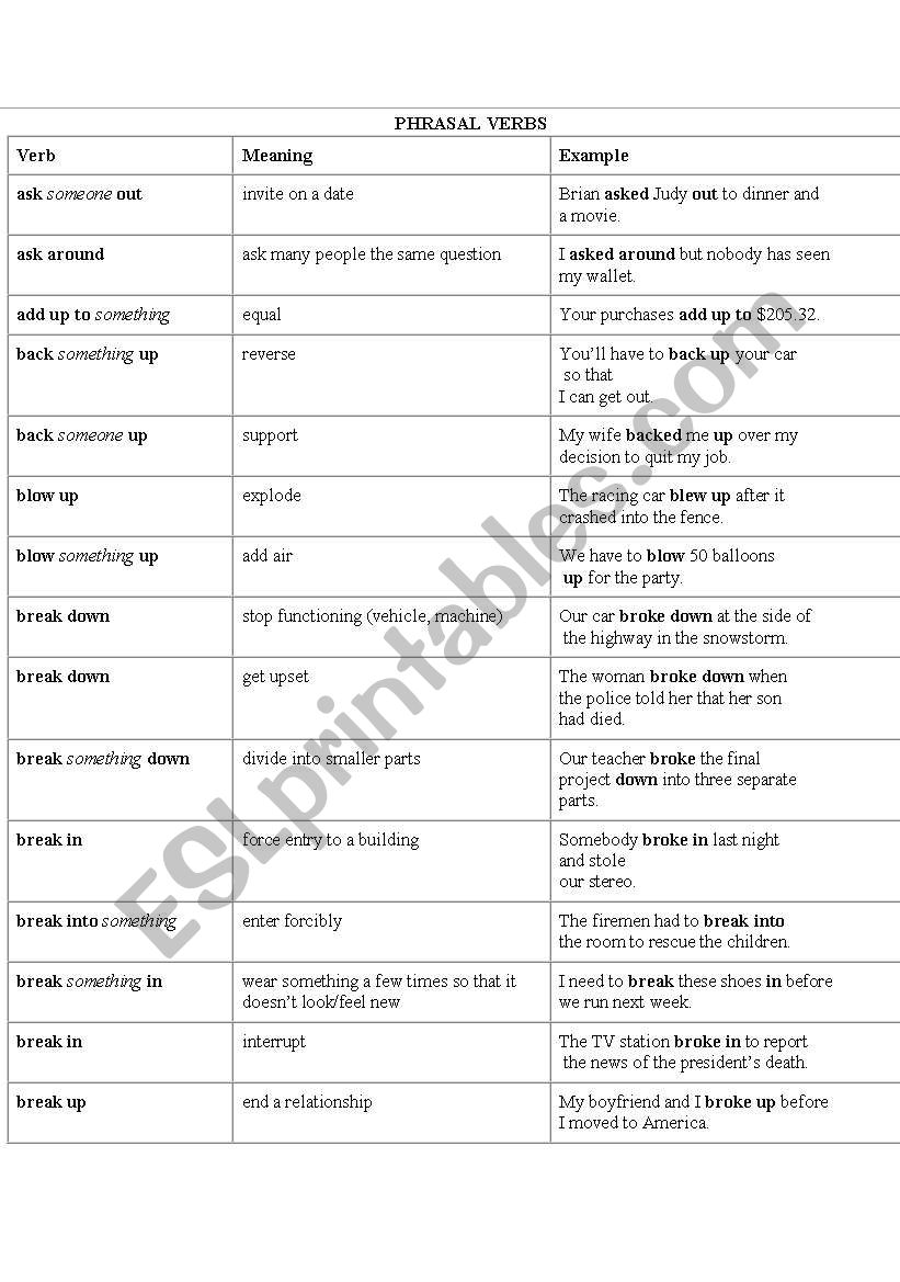 Phrasal verbs - ESL worksheet by alebrijes