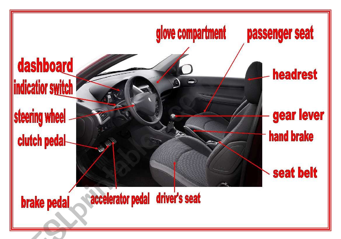 The Parts Of The Car Pictionary Esl Worksheet By Piszke