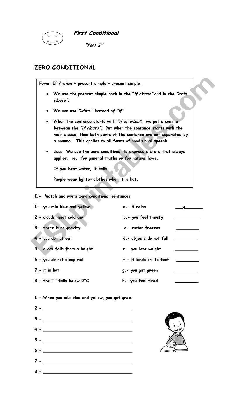 First Conditional Part I worksheet