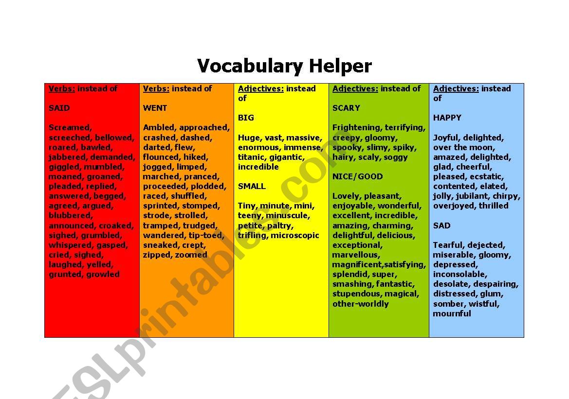 useful vocabulary for creative writing