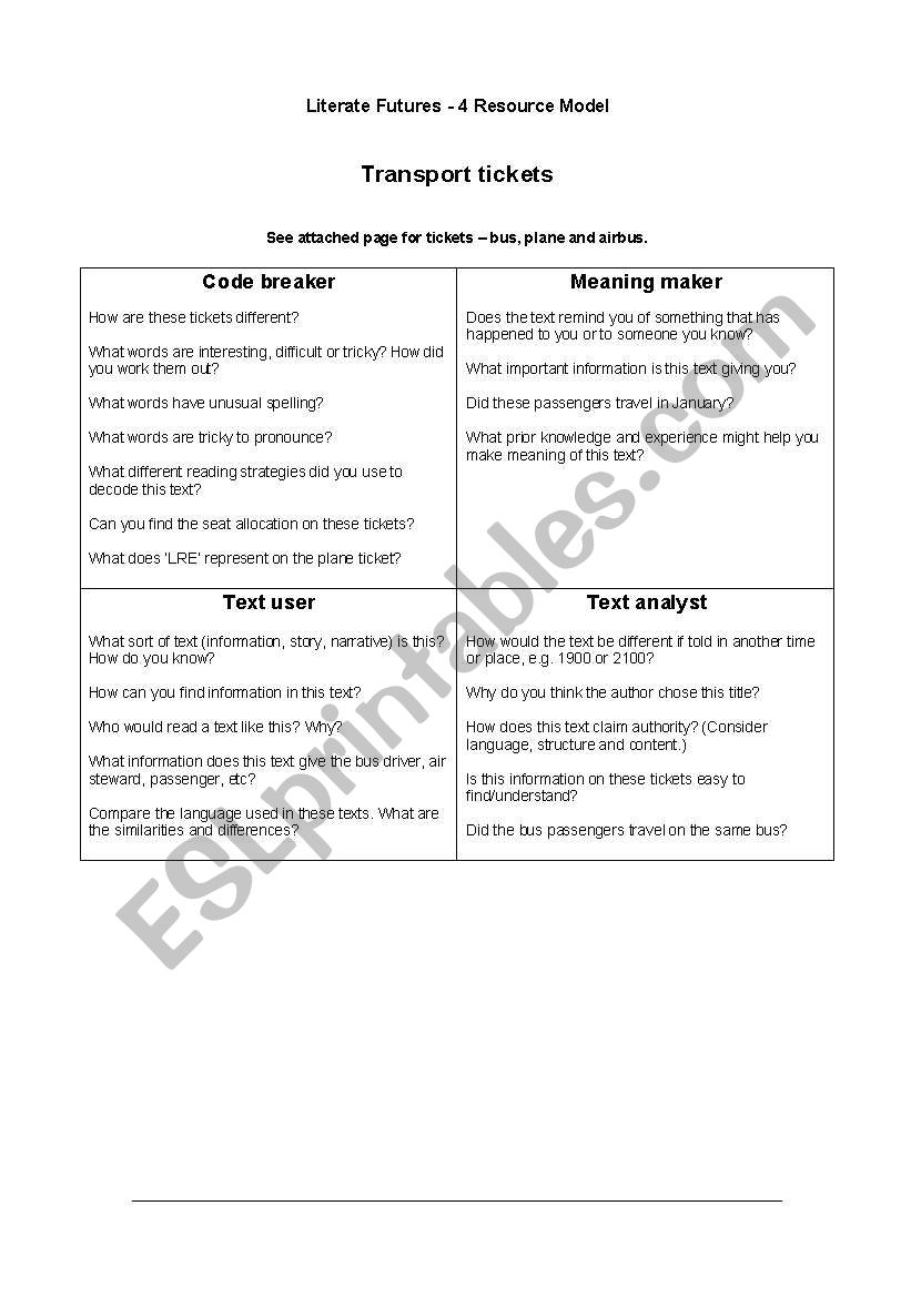 4 Resources Model Literacy Activity