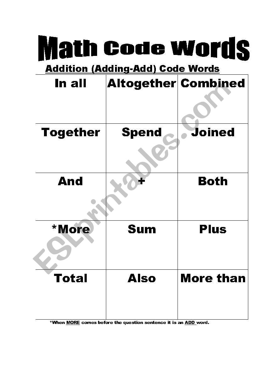 Math code words worksheet