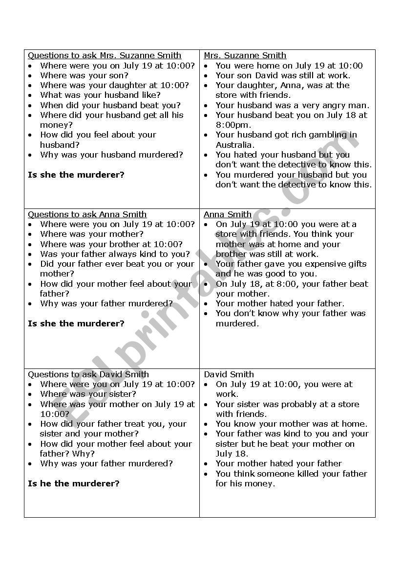 Who Dunnit ESL Worksheet By Mulford