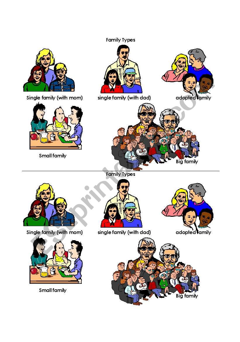Family Types ESL Worksheet By Teacher Xioma