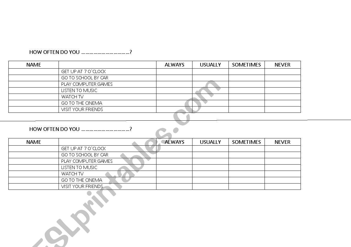 PRESENT SIMPLE FREQUENCY ADVERBS HOW OFTEN DO YOU DO?