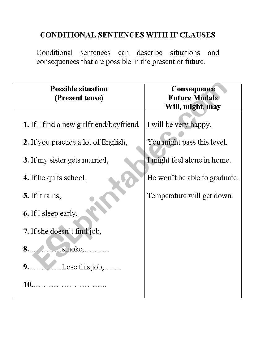 conditional sentences with if clauses