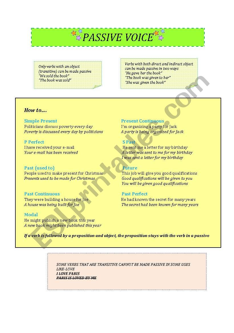 Passive Voice worksheet