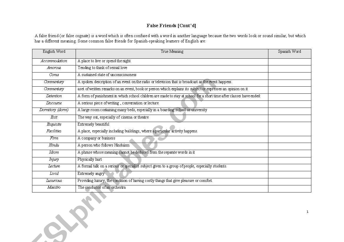 False Friends for Spanish Speakers