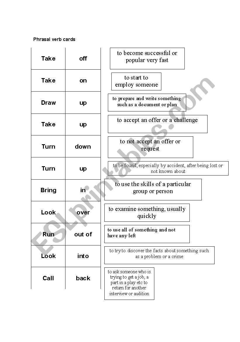 Phrasal verbs Business English