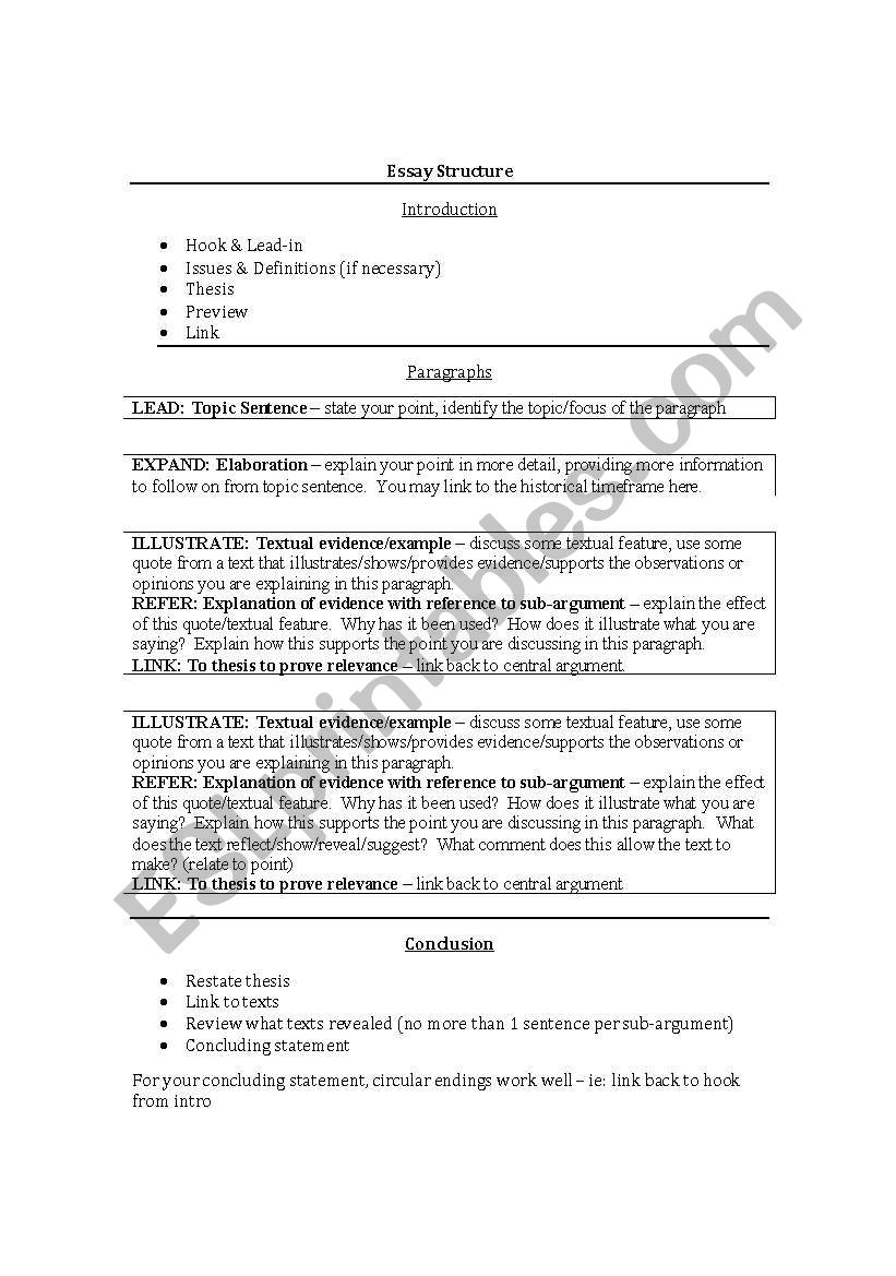 Essay Structure worksheet