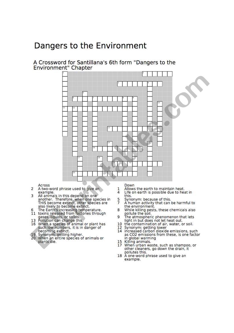 Dangers to the Environment worksheet