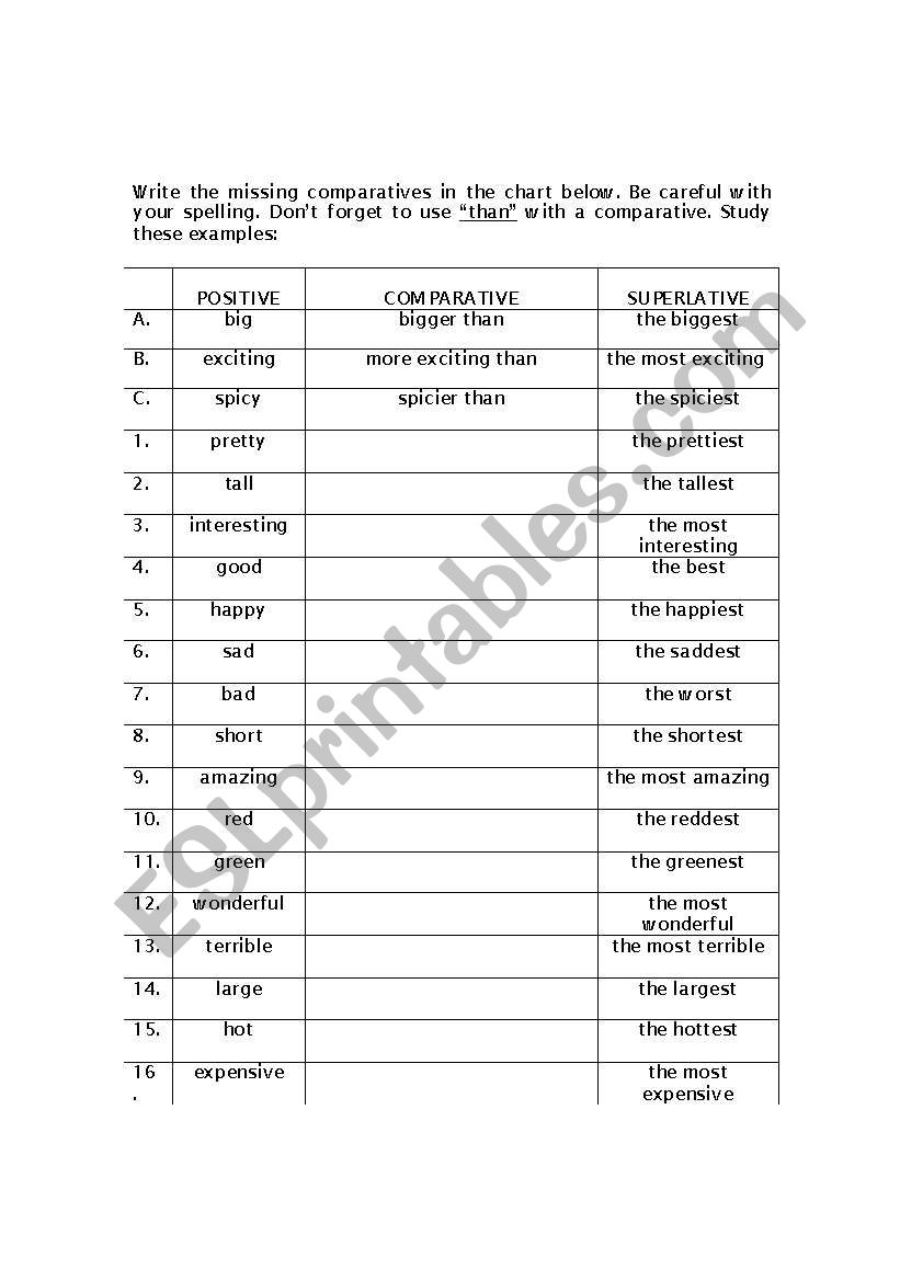 english-worksheets-degrees-of-adjectives