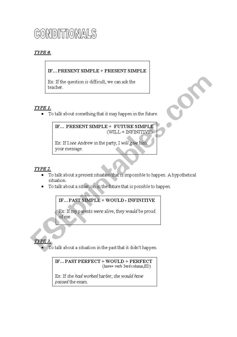 conditionals worksheet