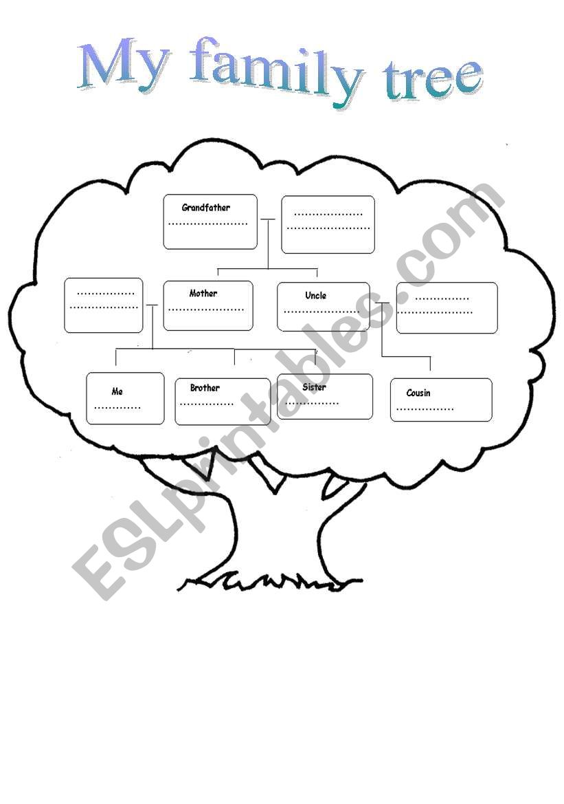 Family tree worksheet