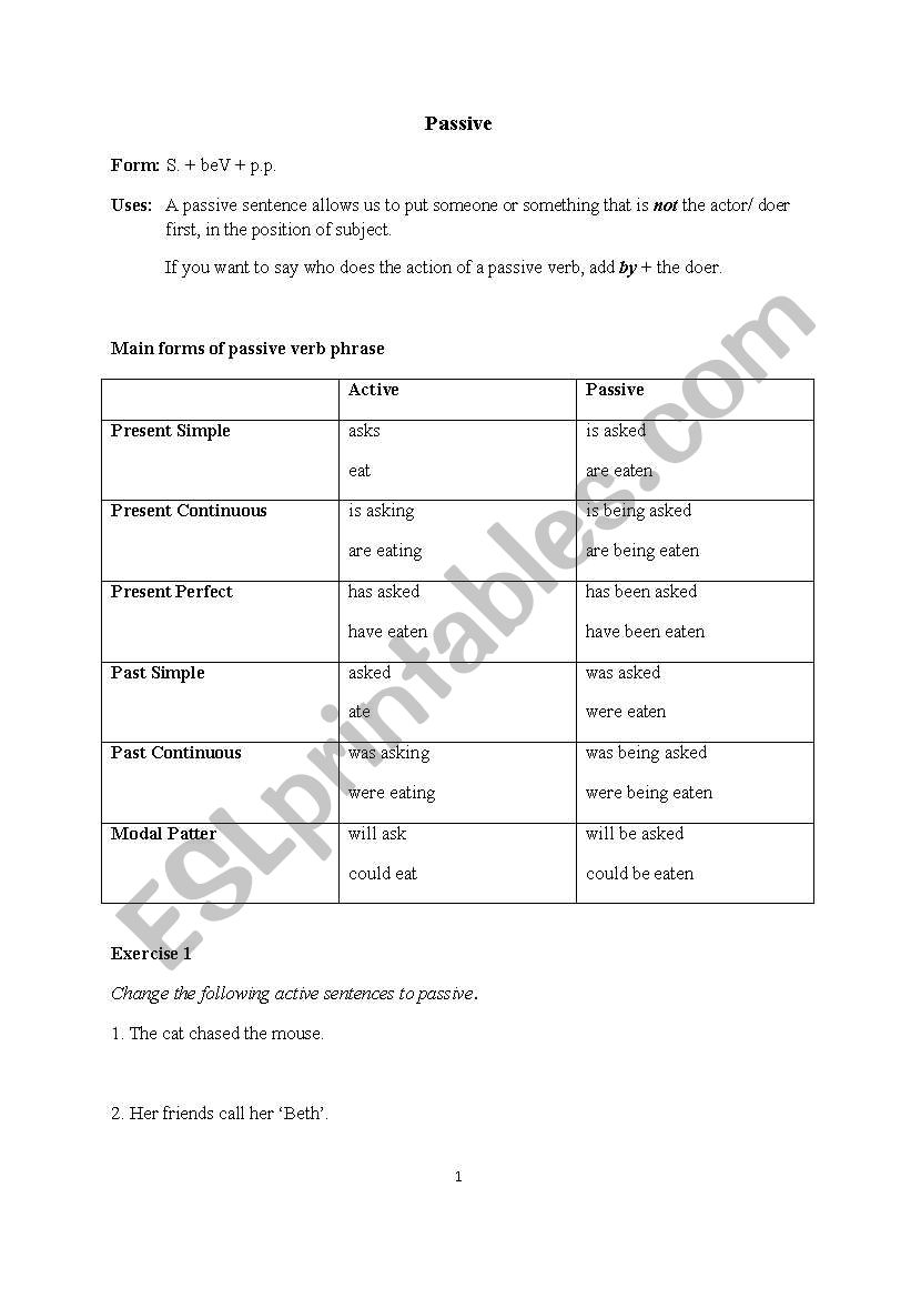 Passives worksheet