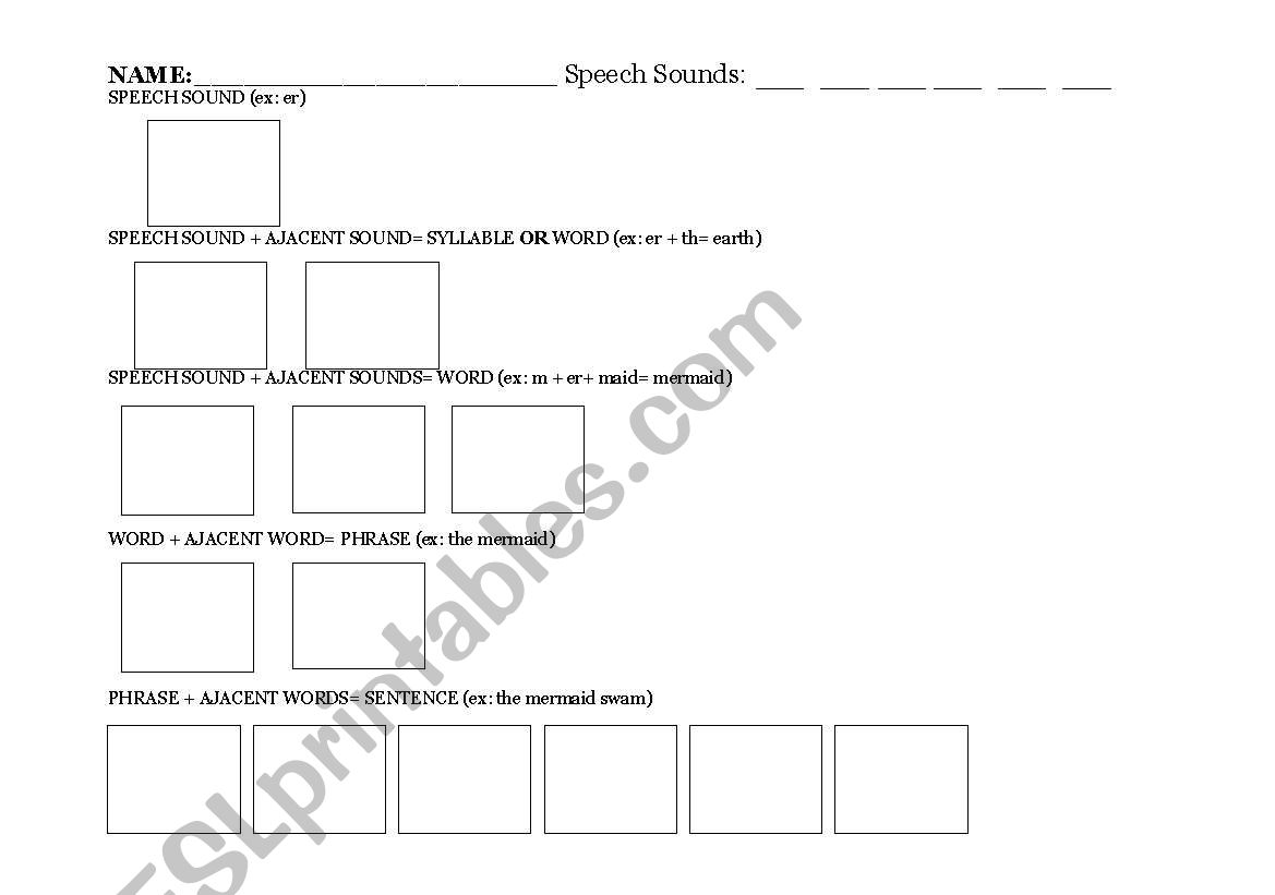 Sound Articulation Building Blocks Visual