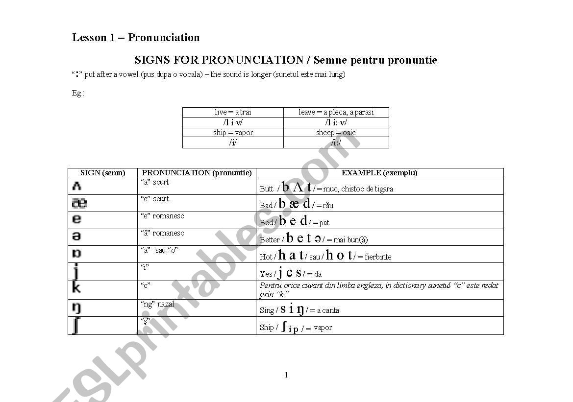 ENGLISH PRONUNCIATION AND GREETINGS