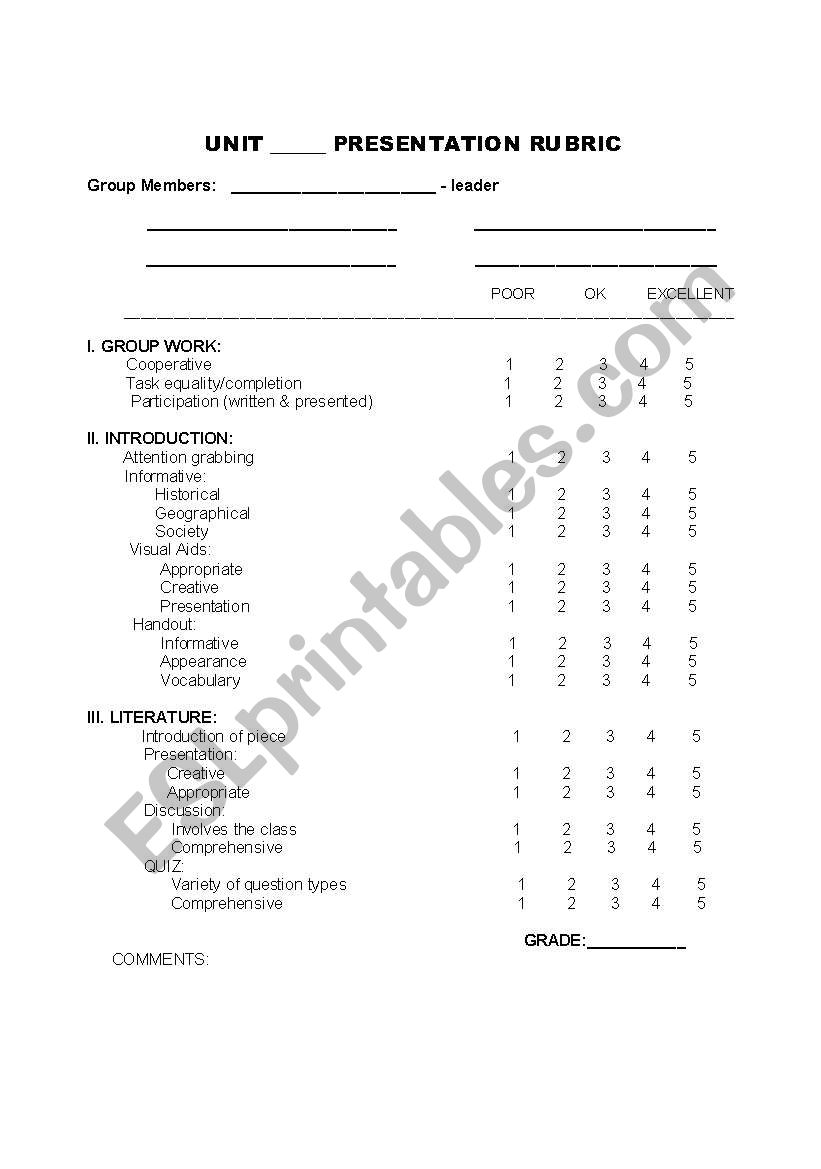 World Studies Group Presentation Scoring Guide