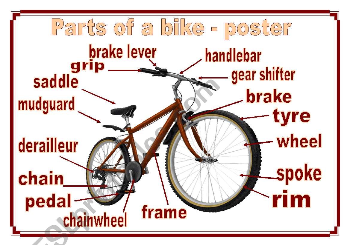 bike parts names