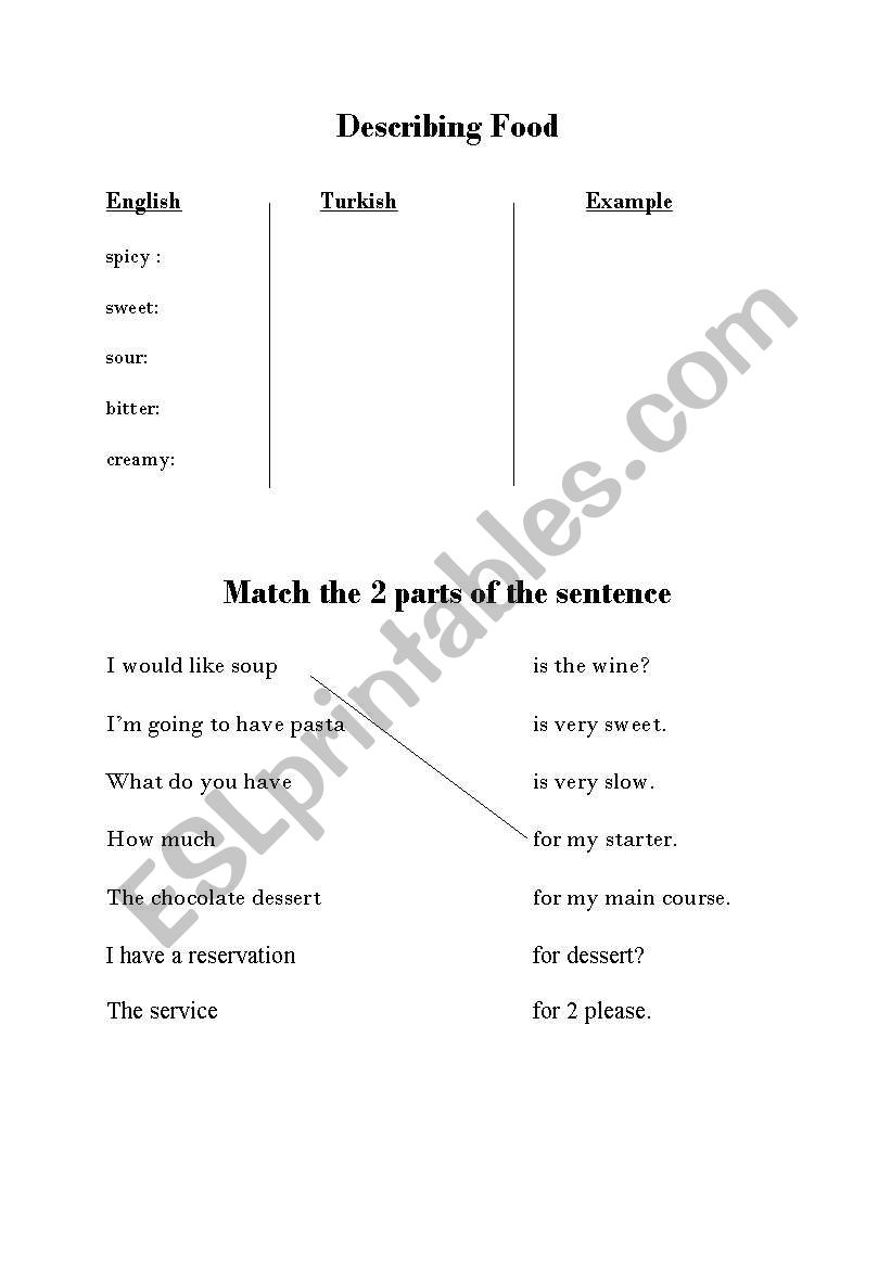 english-worksheets-food-vocabulary