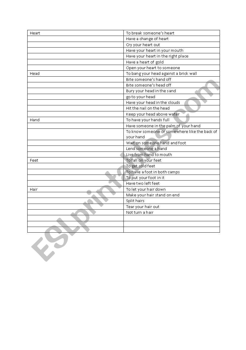 Body Idioms worksheet