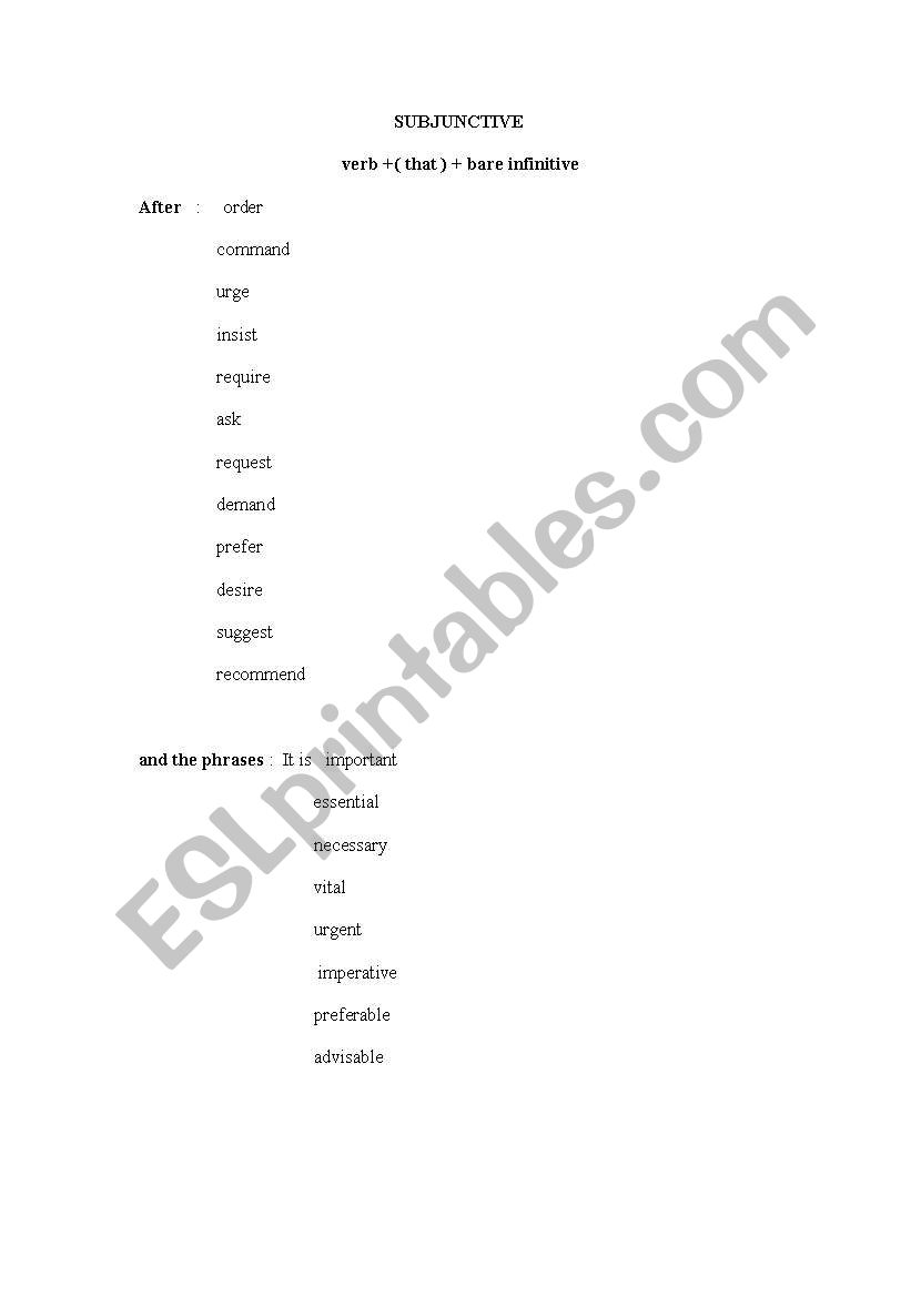 English Worksheets Subjunctive