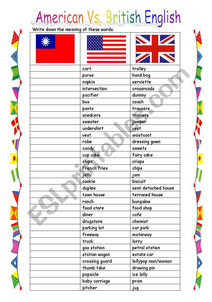 British and American English: 100+ Important Differences Illustrated -  ESLBUZZ
