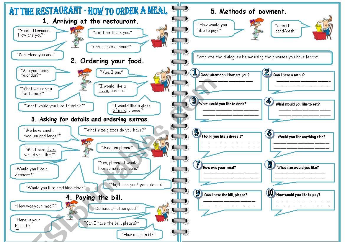 RESTAURANT- HOW TO ORDER A MEAL (3 PAGES)