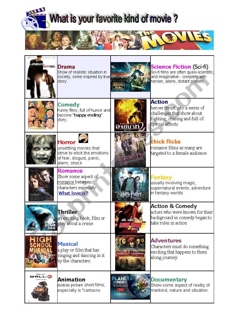 Types Of Movie ESL Worksheet By Poonyavii