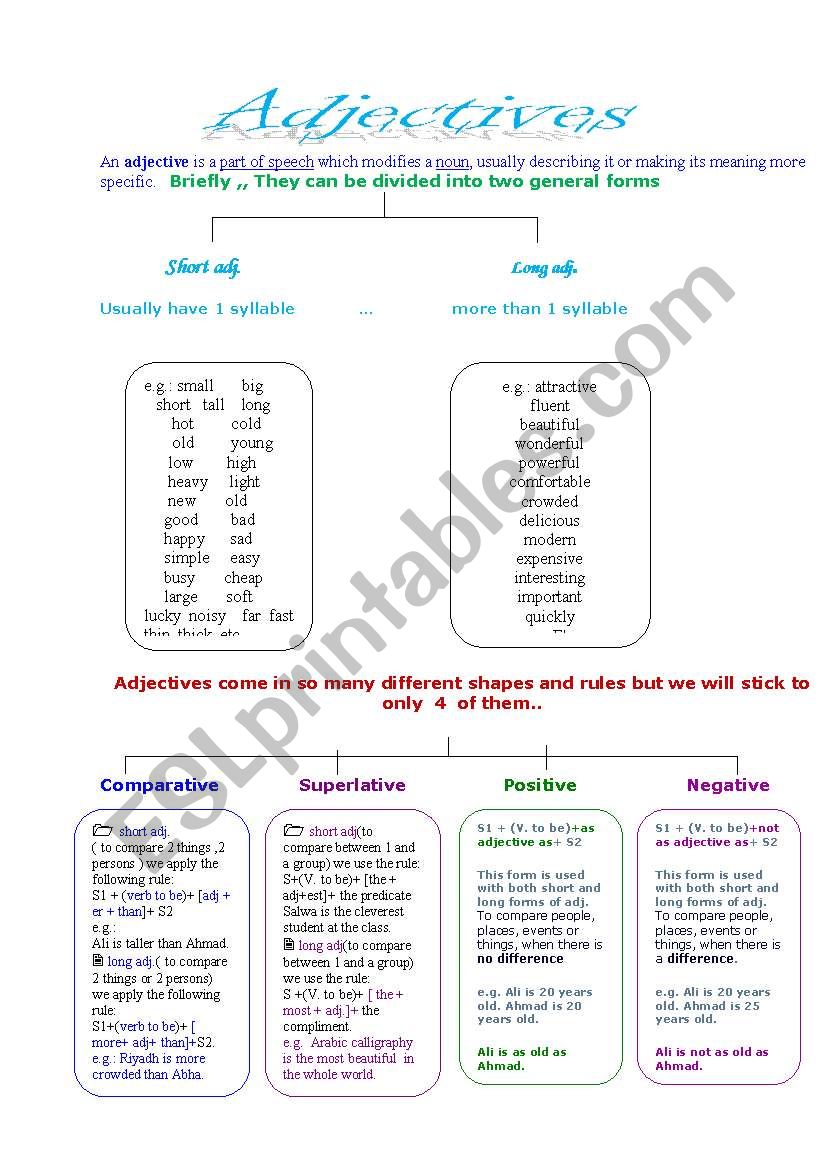 Adjective worksheet