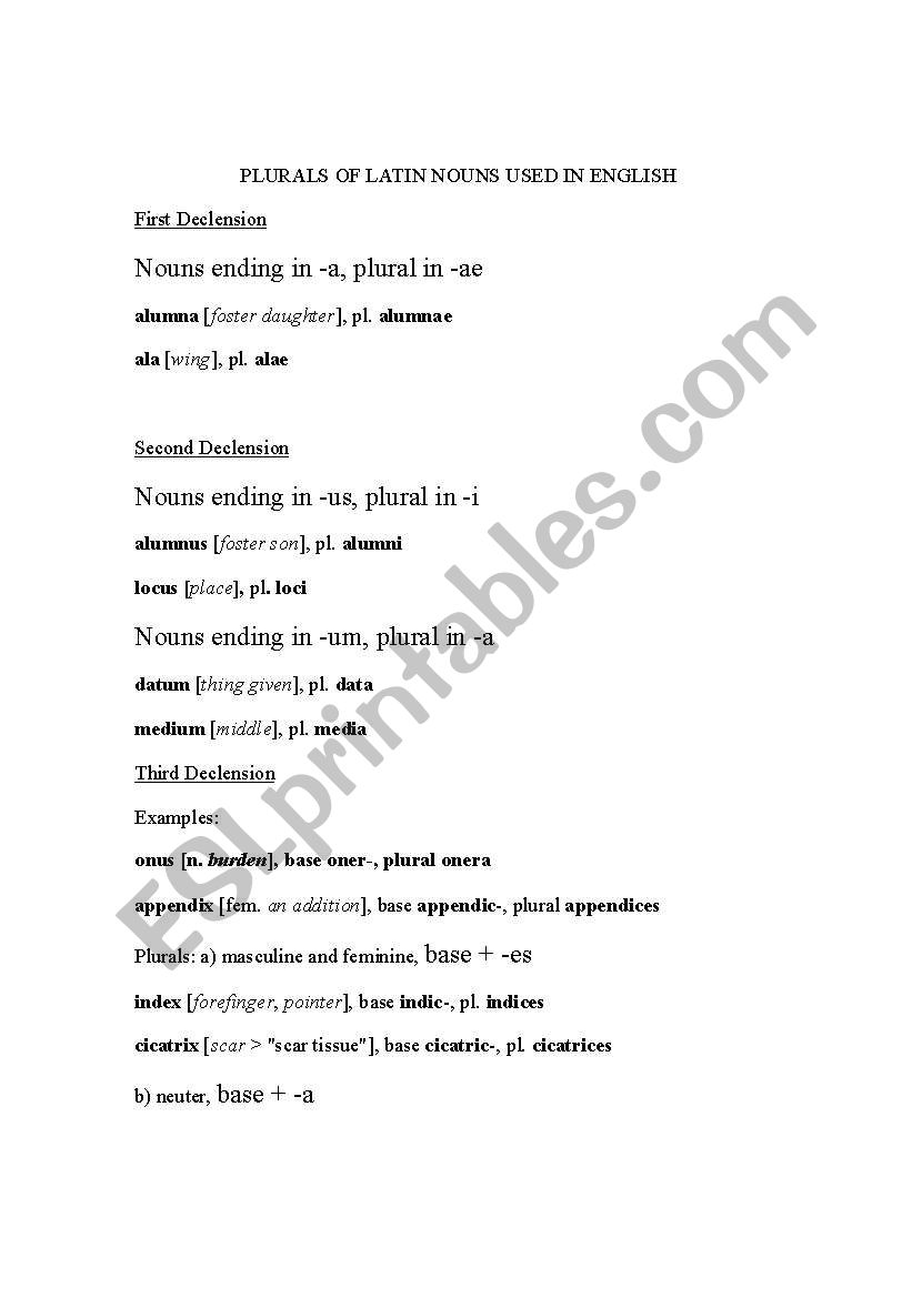 english-worksheets-plurals-of-latin-nouns-used-in-english