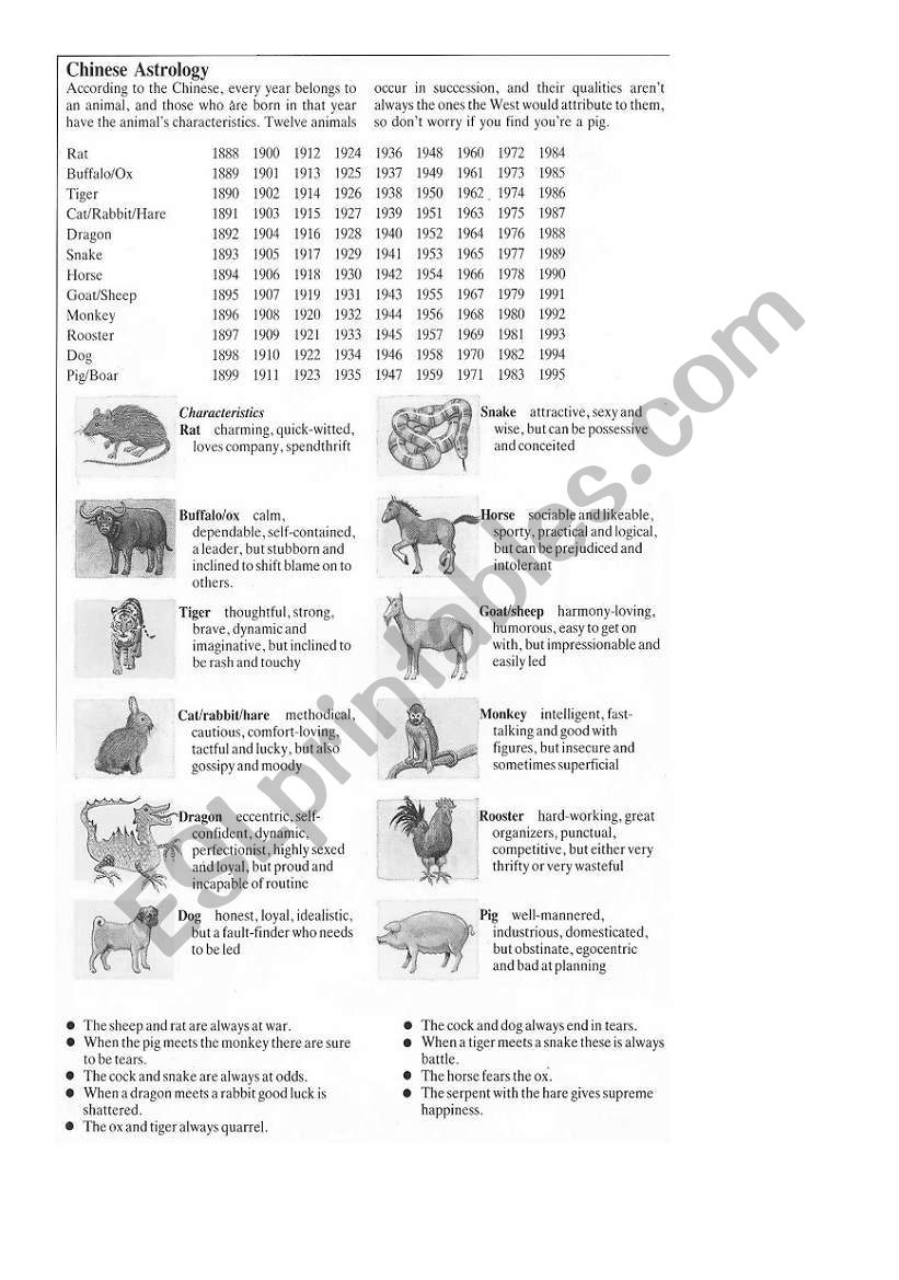 Chinese Astrology worksheet