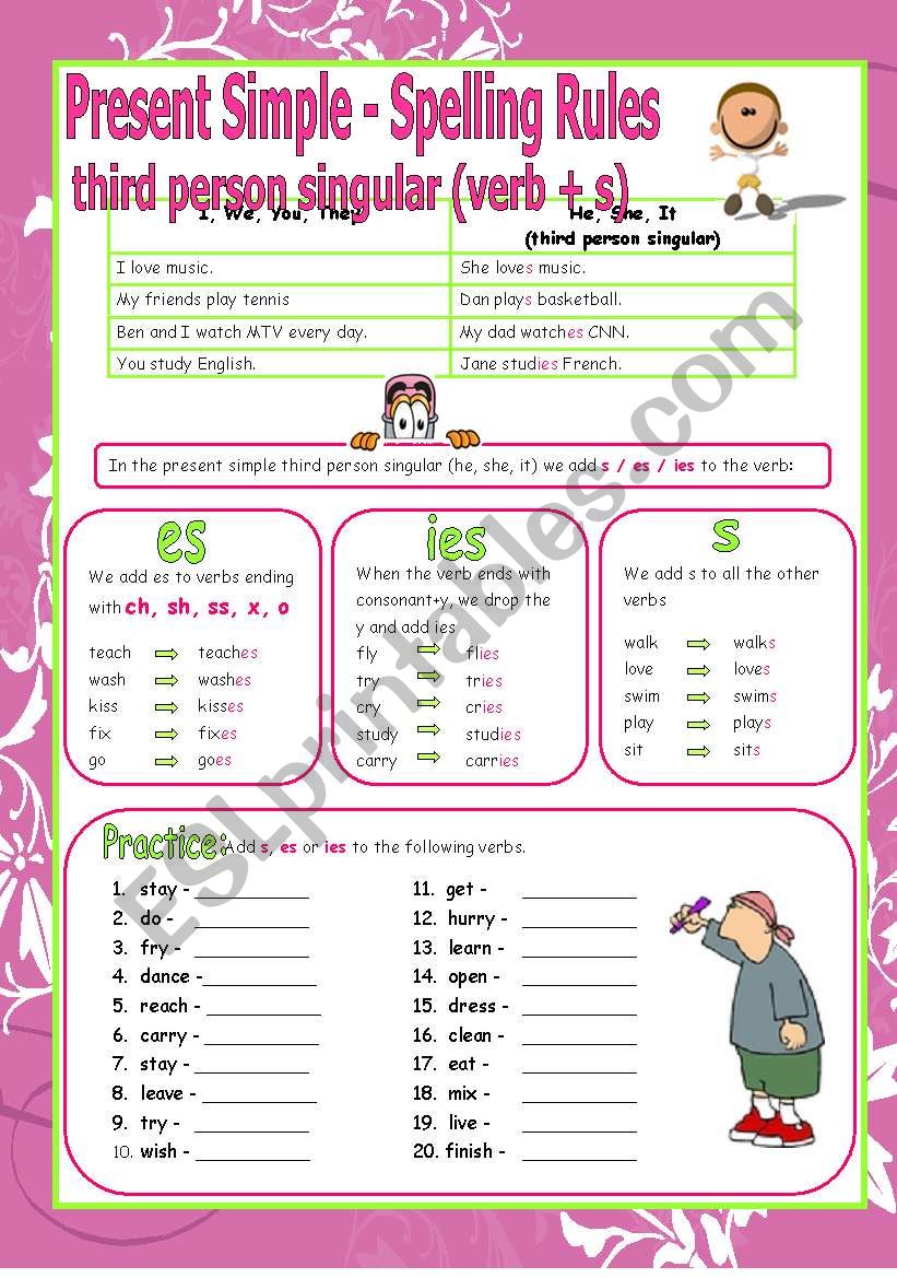 Present simple -Third person singular - Spelling Rules - ESL worksheet ...