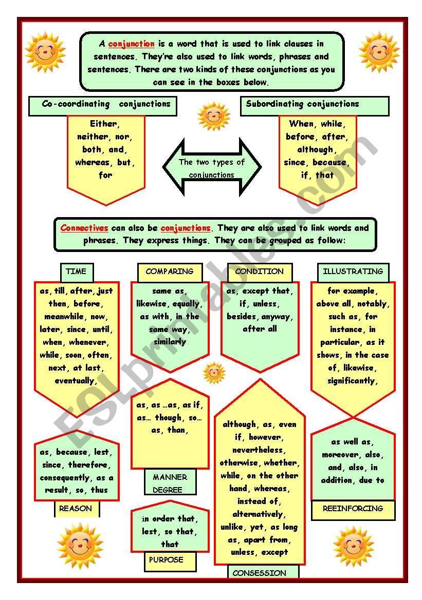 Conjunctions connectives Chart ESL Worksheet By Errie