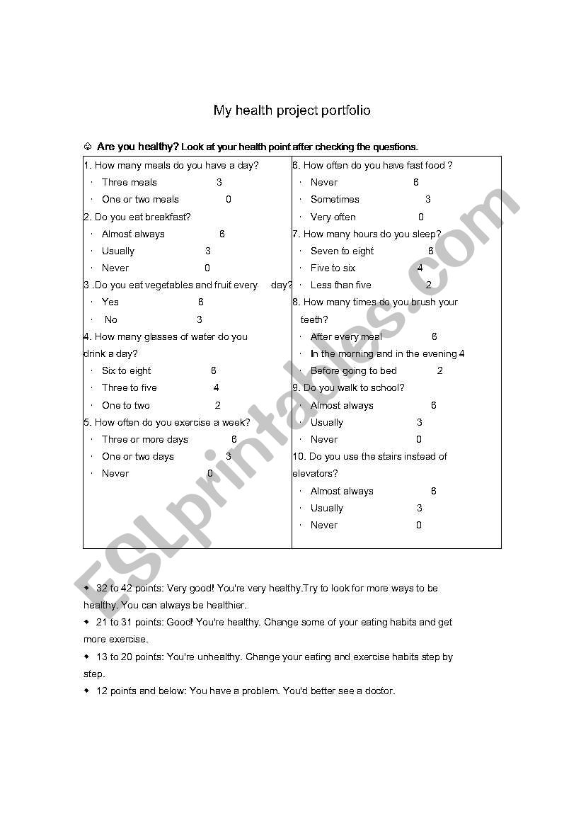 Your health project portfolio worksheet