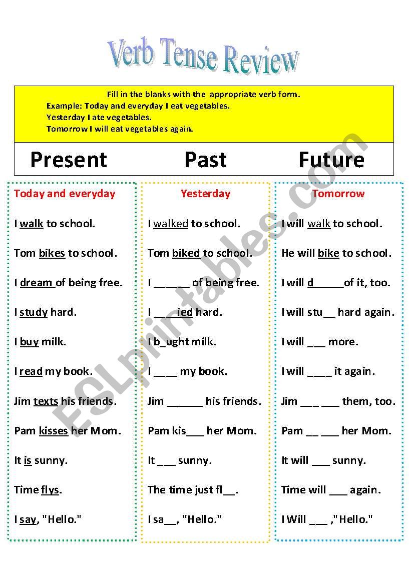 Verb Tense Review For Present Past Future ESL Worksheet By 