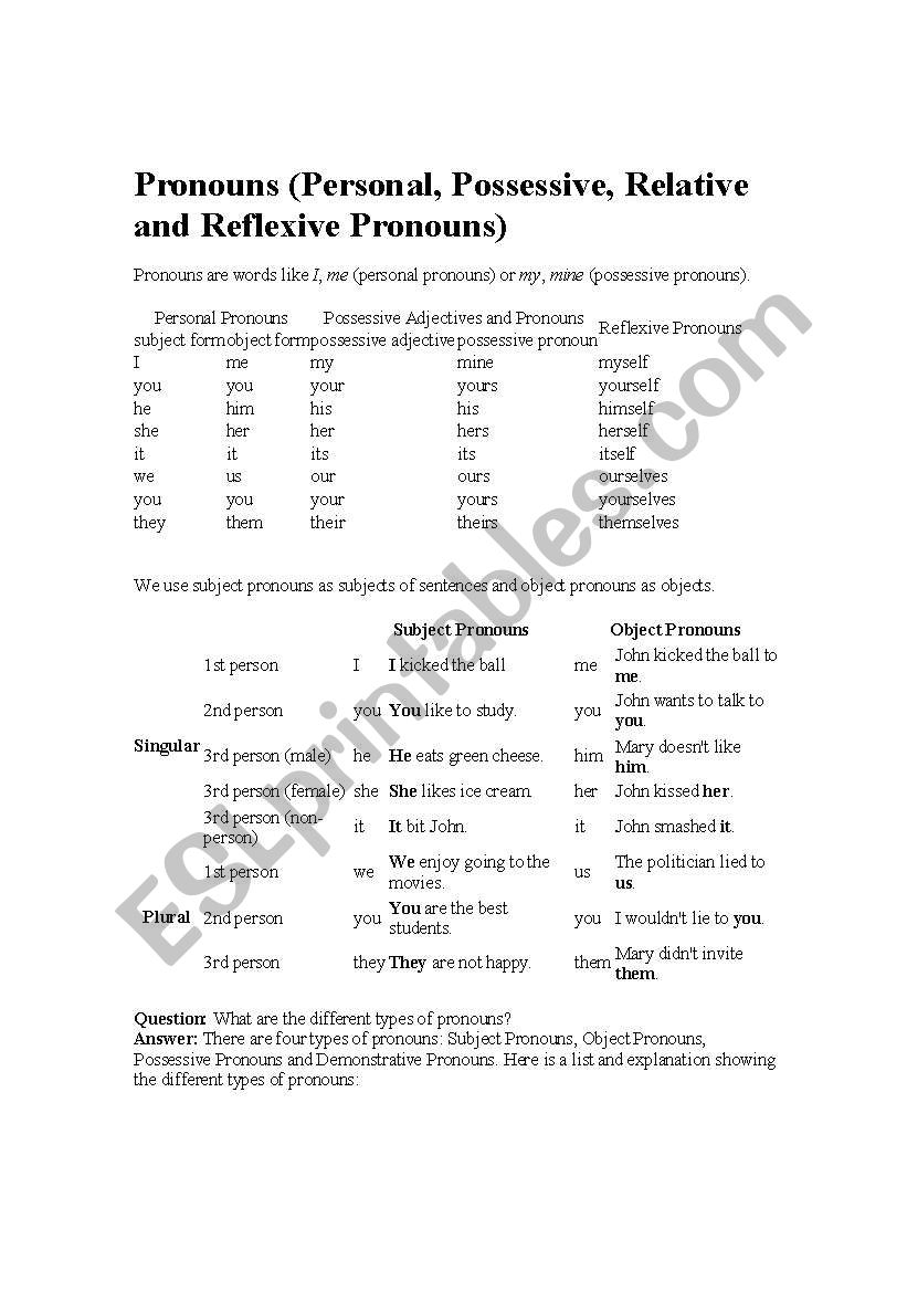 Subject Pronouns ESL Worksheet By Ttivivia