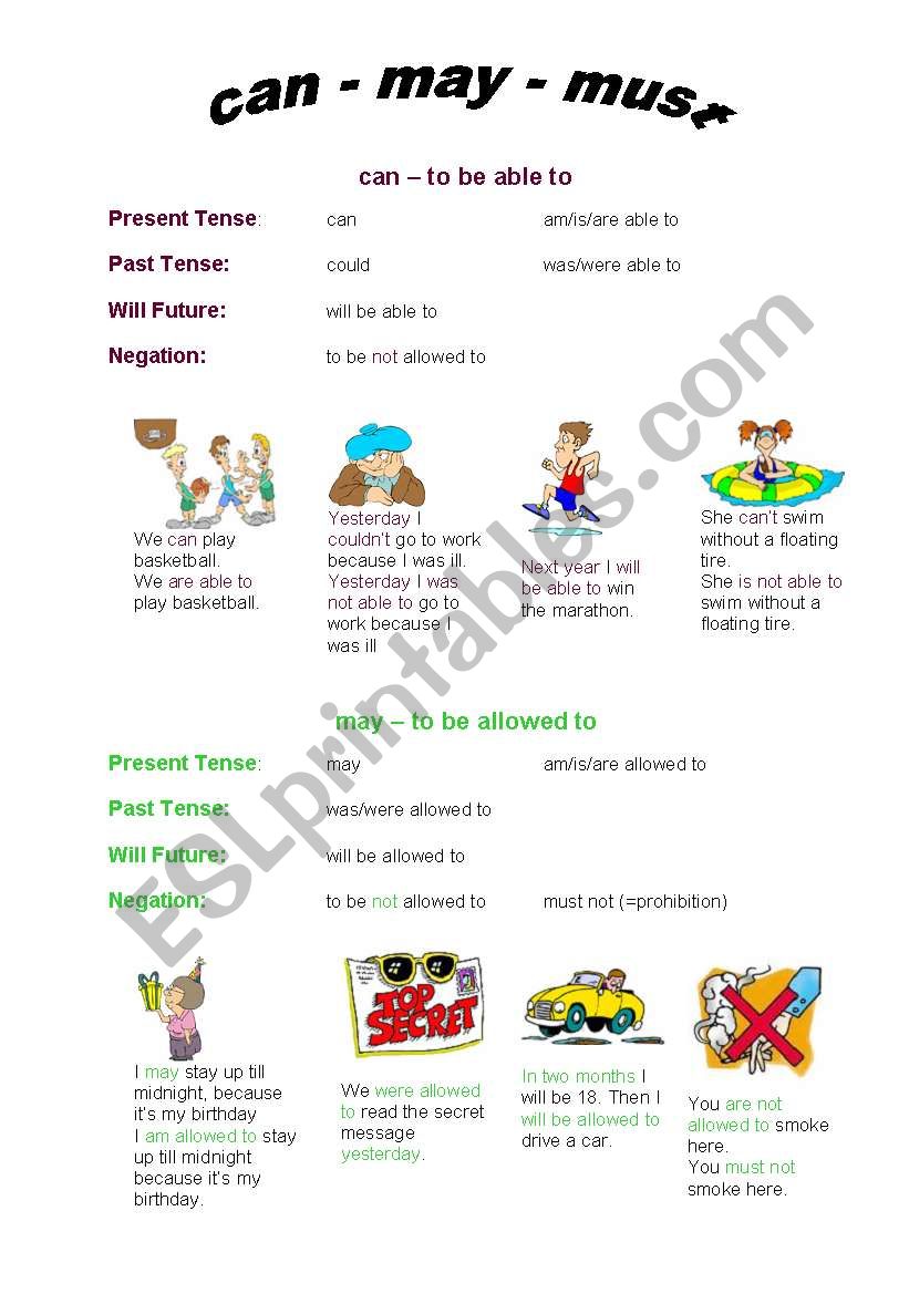 Can May must Revised Version ESL Worksheet By Kiru