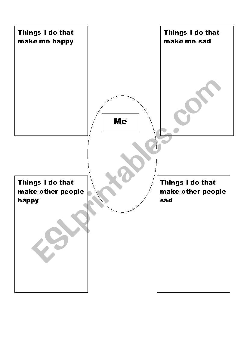 My behaviours worksheet