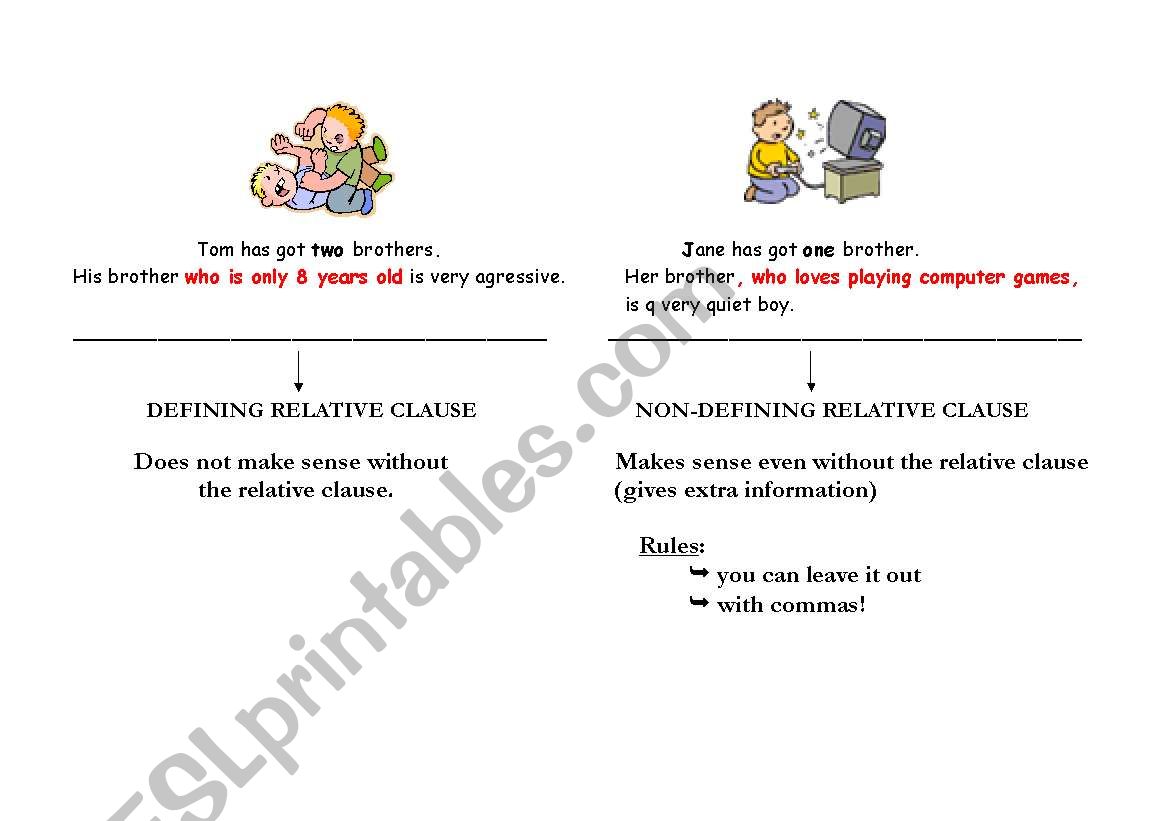 Defining and non-defining relative clauses