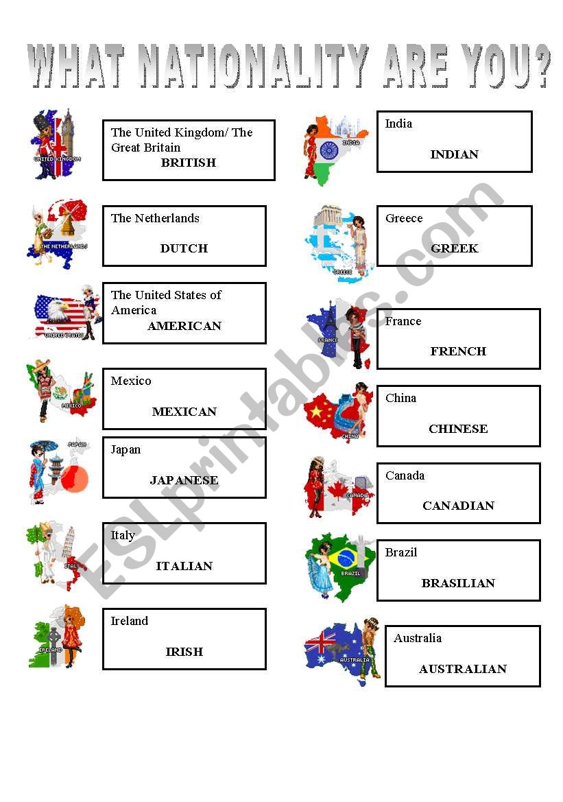 What Nationality Are You ESL Worksheet By Leo77