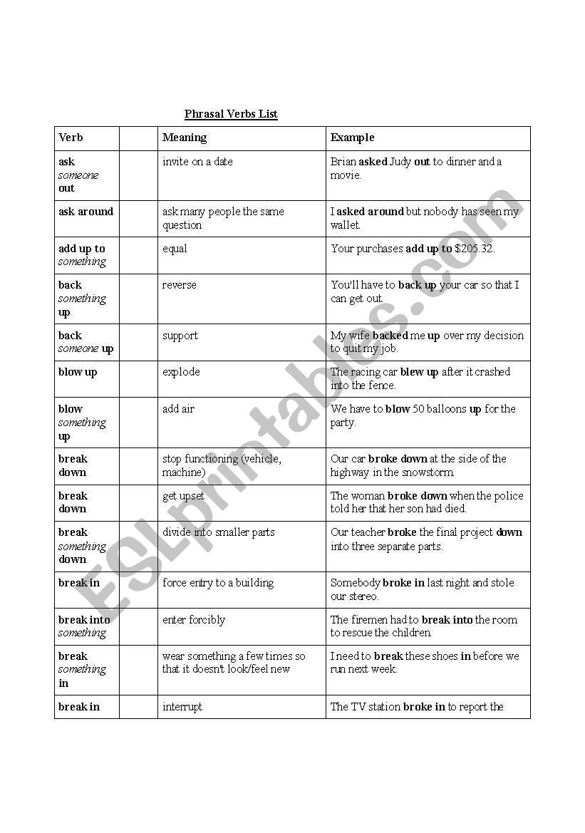 phrasal verbs worksheet