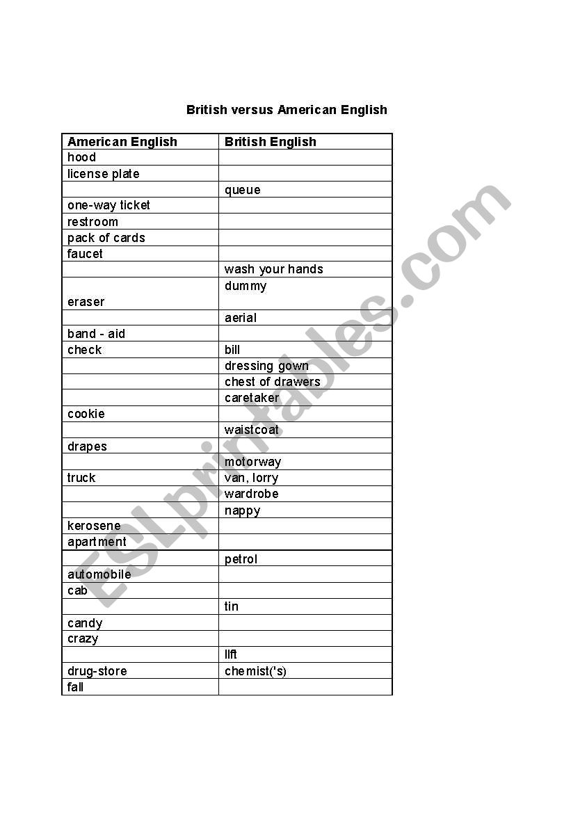 English Worksheets British Versus American English