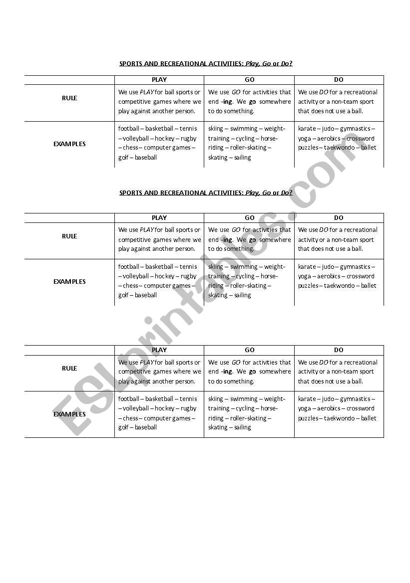 Verbs used for Sports worksheet