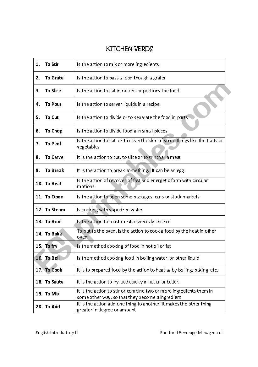 kitchen verds worksheet